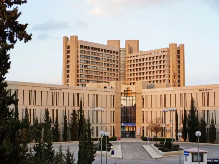 تصنيف الجامعات الخاصة في الاردن