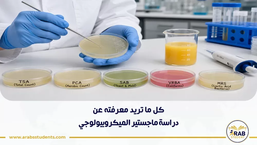 دراسة ماجستير الميكروبيولوجي